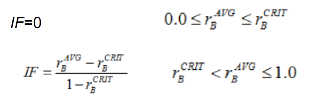 ALTAIR HYPERLIFE焊接疲劳方法及案例
