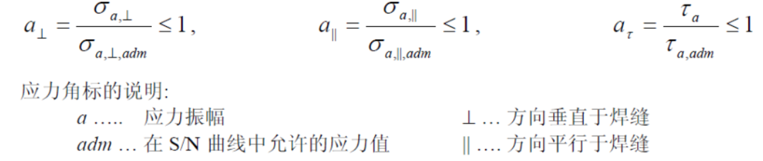 ALTAIR HYPERLIFE焊接疲劳方法及案例