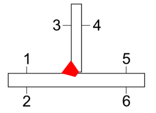 ALTAIR HYPERLIFE焊接疲劳方法及案例