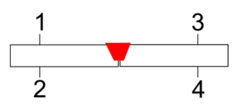 ALTAIR HYPERLIFE焊接疲劳方法及案例