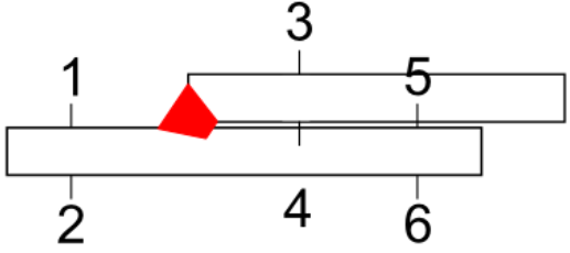 ALTAIR HYPERLIFE焊接疲劳方法及案例