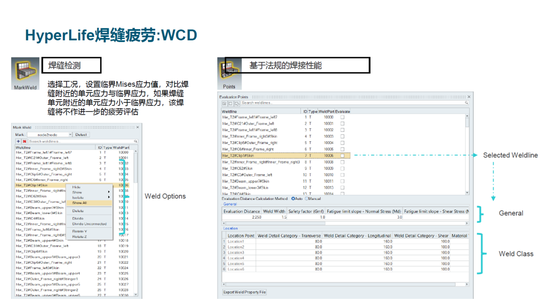 ALTAIR HYPERLIFE焊接疲劳方法及案例