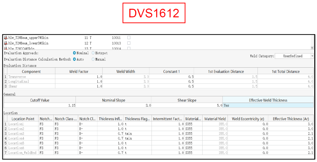 ALTAIR HYPERLIFE焊接疲劳方法及案例