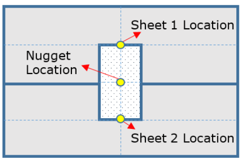 ALTAIR HYPERLIFE焊接疲劳方法及案例