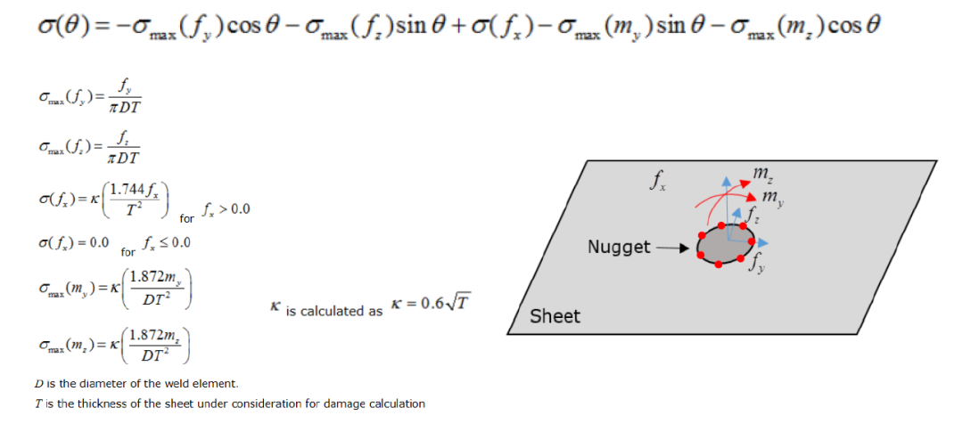 ALTAIR HYPERLIFE焊接疲劳方法及案例