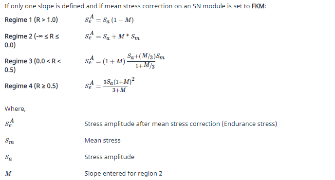 ALTAIR HYPERLIFE焊接疲劳方法及案例