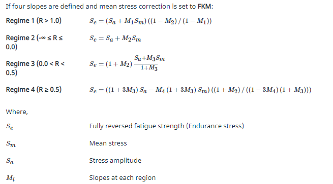 ALTAIR HYPERLIFE焊接疲劳方法及案例