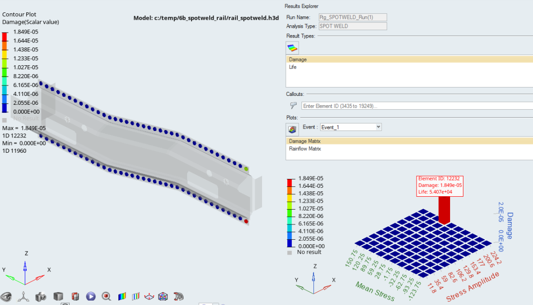 ALTAIR HYPERLIFE焊接疲劳方法及案例