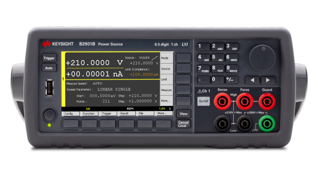 通常眼硬核仪器 × 软萌兔子：用源表波形打造技术圈的治愈系作品！！！