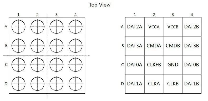 思瑞浦推出SD3.0电平转换芯片TPXT0506，高集成、自动方向控制，助力移动设备存储接口设计