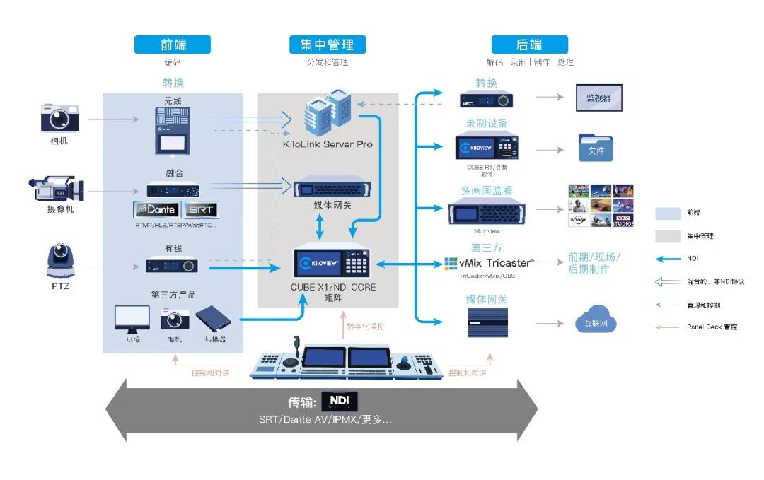 荣耀加冕 · 实力见证 | 千视一举斩获二项DAV年度大奖