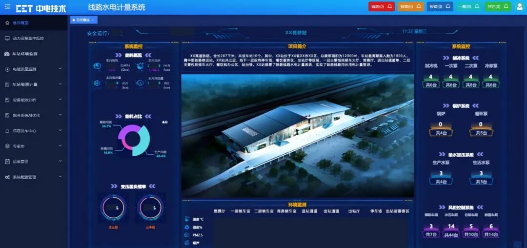 铁路 | CET铁路水电计量系统，让能耗管理更智能
