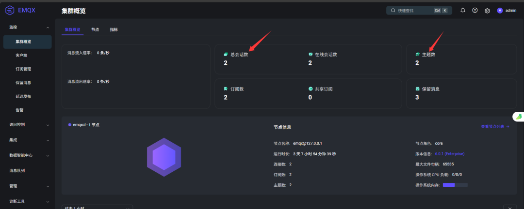 睿擎工业Modbus RTU数据MQTT透传解决方案