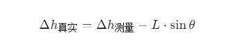 静力水准仪中应用倾角芯片是为什么？