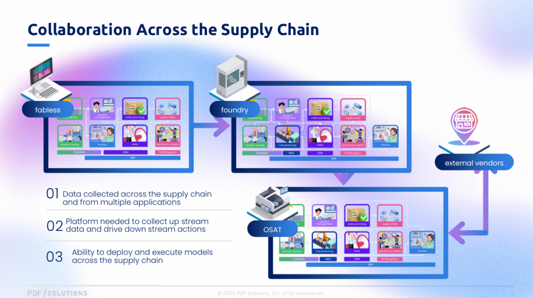 2026盛会开篇：汇聚全球智慧，共探产业未来