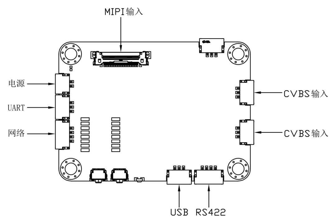 AI+低延迟低带宽，解决巡检机器人控制和视频传输难题