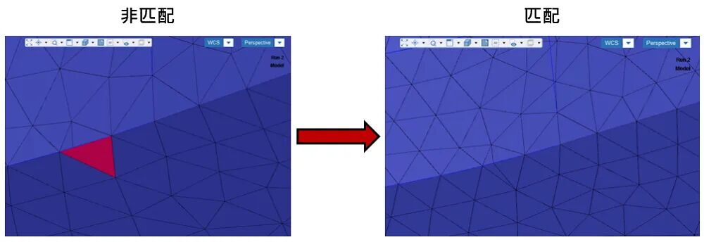 【Moldex3D丨技巧分享】__ 压缩制程模温分析支援模板移动
