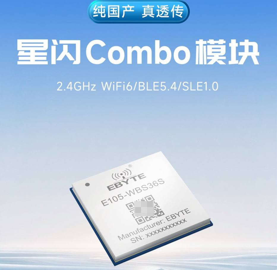 【新品】无线通信老掉链、覆盖窄？这款多协议模块让工业/智能家居连接稳到飞起！