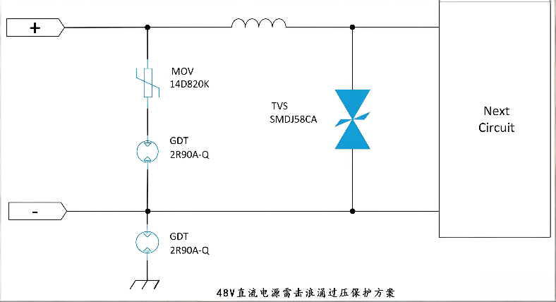5G基站雷击老翻车？雷卯蓝宝宝TVS单器件搞定48V电源防护！