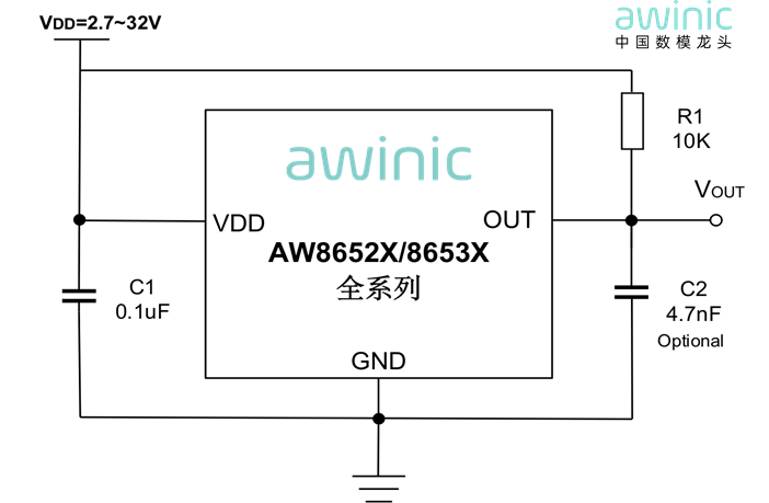 【新品发布】“赋能工业智能化”——艾为高压40V Hyper-Hall ™全系列重磅发布、以技术创新驱动工业升级！