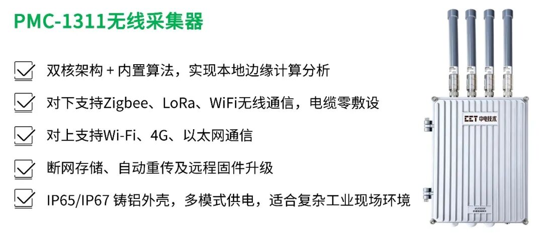告别盲目检修！“AI + 机理” 双驱赋能工业设备迈向预测性维护