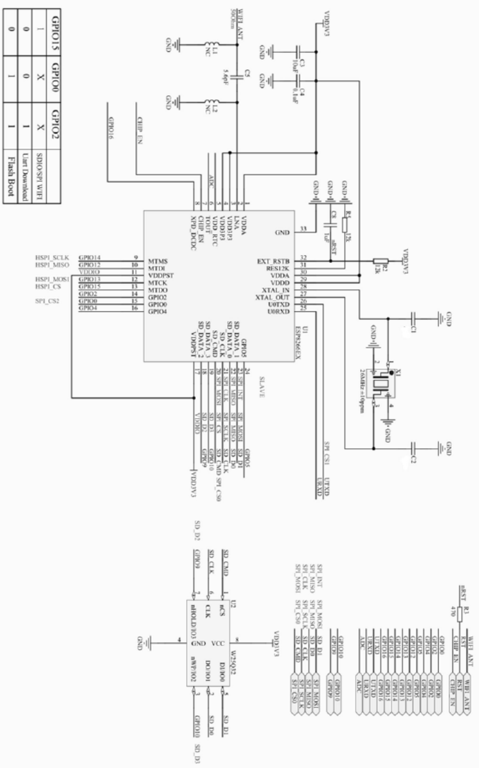 【ESP8266系列】WT8266-S5模组规格书