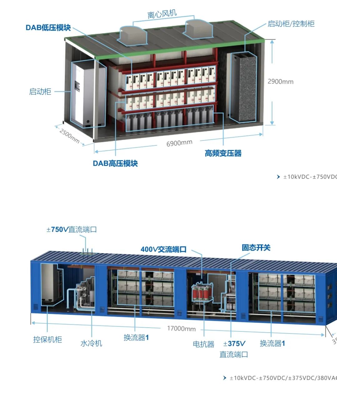 固态变压器SST面临的导热散热问题挑战