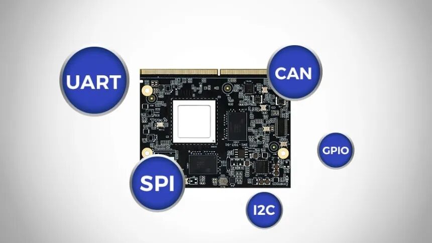 破解具身机器人“小脑”选型难题,核心板 IM1-707 来了