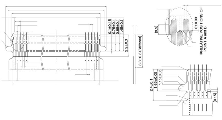 技术资讯 I 刚柔结合印刷电路板设计