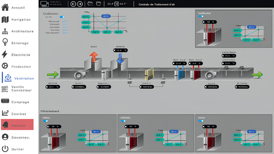 不限Web用户数量、更低成本 | Essentials Web无限版SCADA方案正式发布！