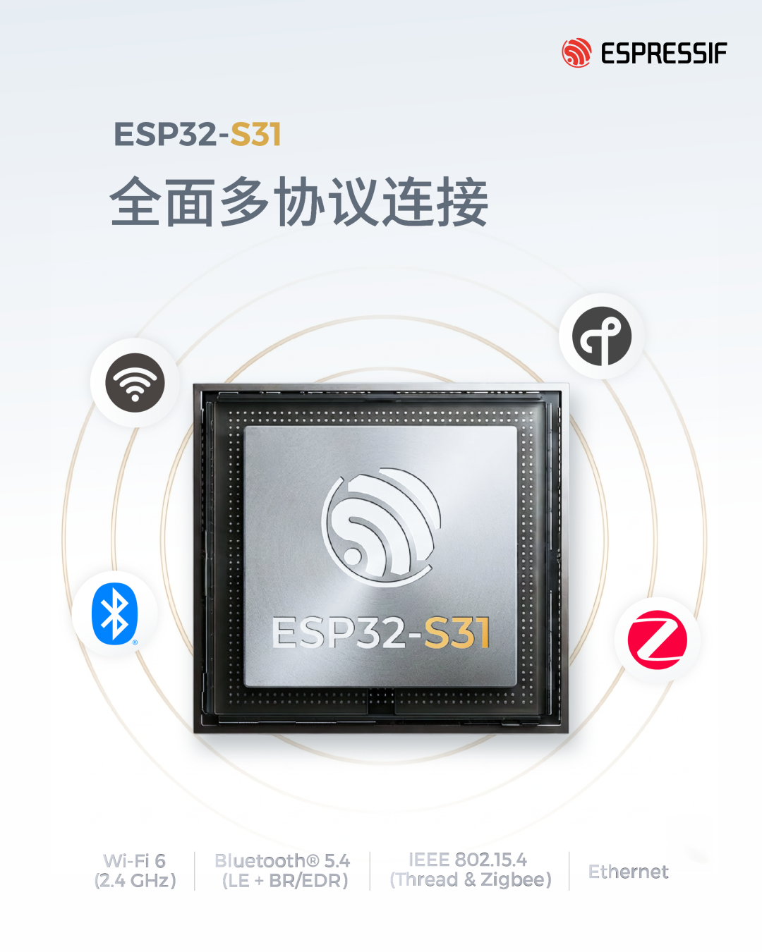 乐鑫发布 ESP32-S31：高性能多协议双核 RISC-V，面向 AI 智能交互！