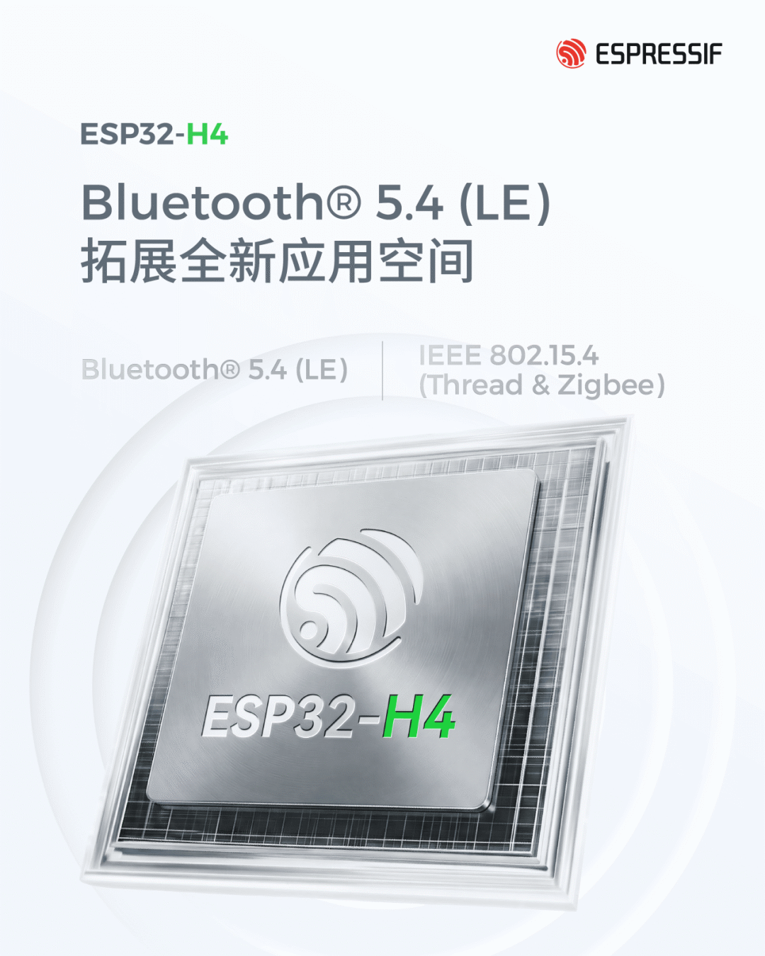 乐鑫 ESP32-H4：新一代双核超低功耗 SoC，面向长续航与 HMI