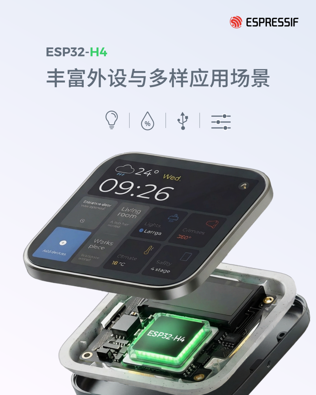 乐鑫 ESP32-H4：新一代双核超低功耗 SoC，面向长续航与 HMI