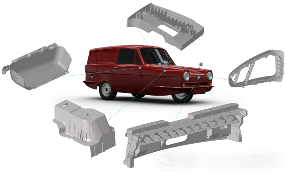 【分享】Simcenter Hypermesh 2026 中面网格功能全新升级