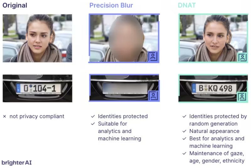 AI 破局 ADAS 合规困局：一次部署，解锁长期降本增效新路径
