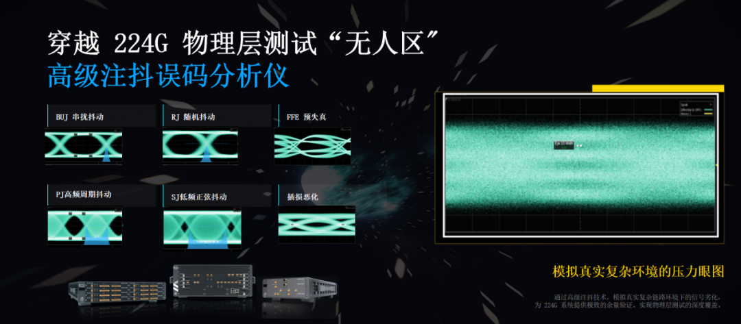 别让微小抖动吞噬百万美元！中星联华发布224G误码仪，为1.6T算力深水投下“压舱石”