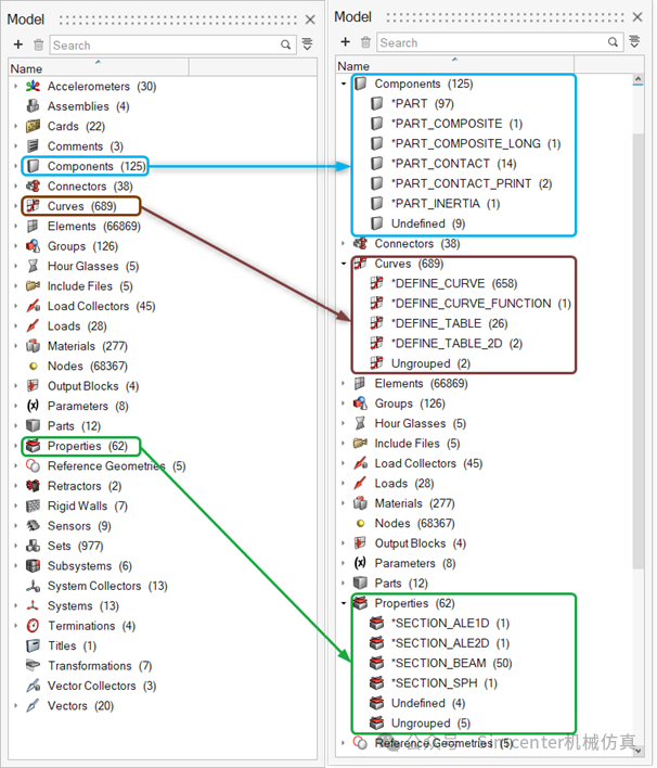 【分享】CAE前后处理数据太多？试试Simcenter HyperMesh这3个快速数据处理工具