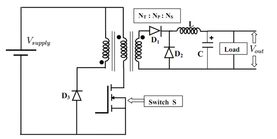71cb0658-4482-11f1-ab55-92fbcf53809c.png