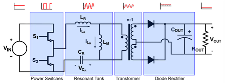 71f0be7a-4482-11f1-ab55-92fbcf53809c.png