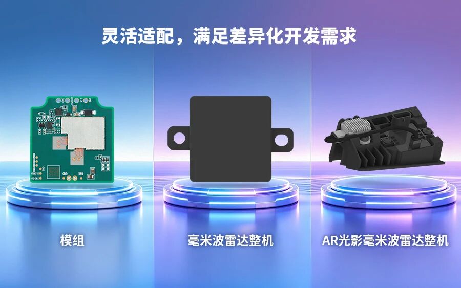 国内首批量产上车！移远通信AR光影毫米波雷达，解锁“看得见”的智慧尾门