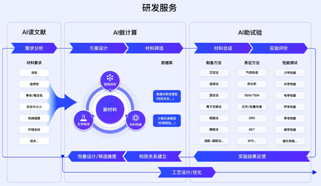 b9a865bc-4688-11f1-ab55-92fbcf53809c.png