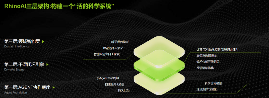 bc3ee5a8-4688-11f1-ab55-92fbcf53809c.png