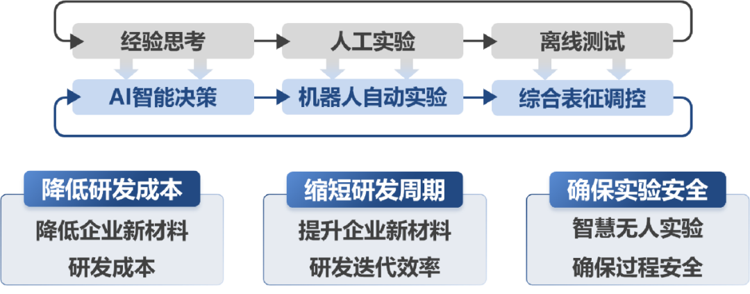 bc7b7694-4688-11f1-ab55-92fbcf53809c.png