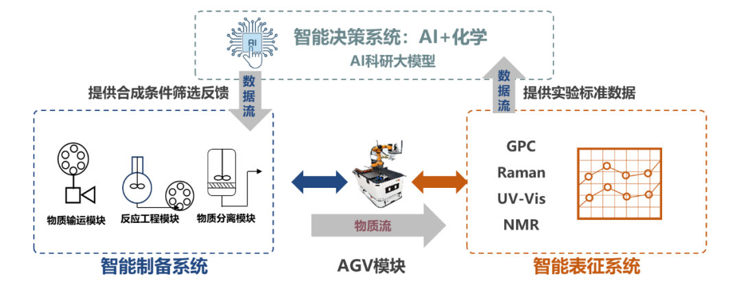 bc86d480-4688-11f1-ab55-92fbcf53809c.png