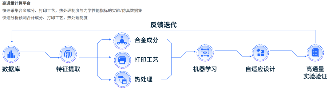bcc09ae4-4688-11f1-ab55-92fbcf53809c.png