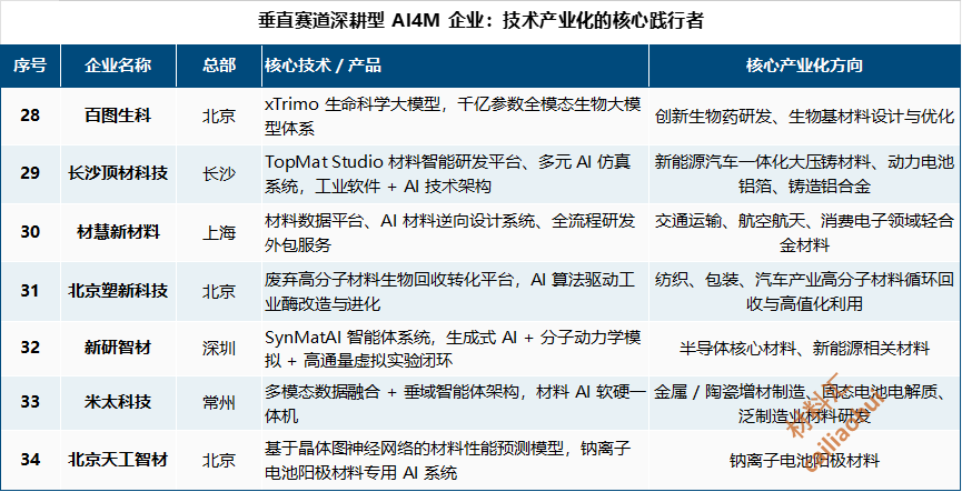 bd193c80-4688-11f1-ab55-92fbcf53809c.png