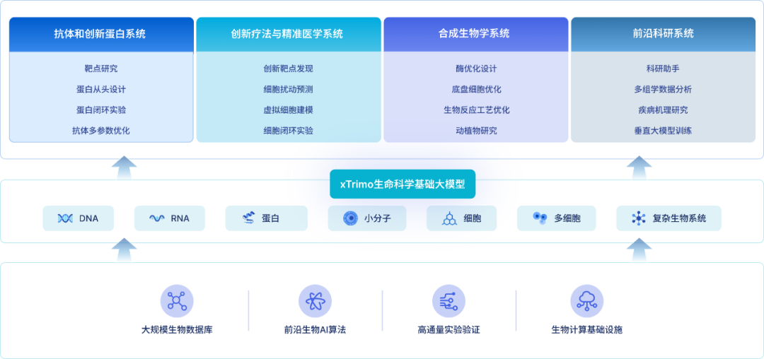 bd3e6d34-4688-11f1-ab55-92fbcf53809c.png