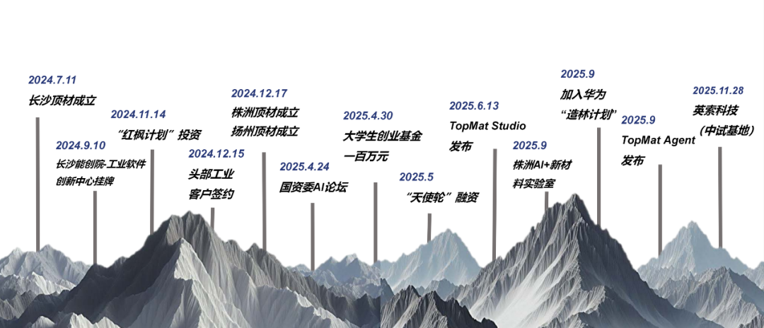 bd5a2c5e-4688-11f1-ab55-92fbcf53809c.png