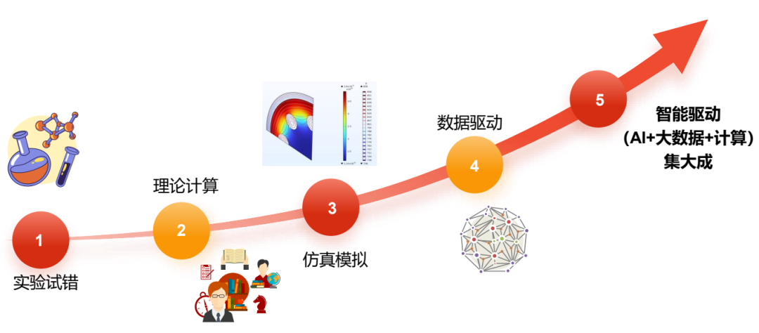 bdecf444-4688-11f1-ab55-92fbcf53809c.png