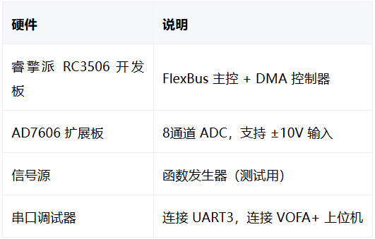 0a1261e4-4934-11f1-ab55-92fbcf53809c.png